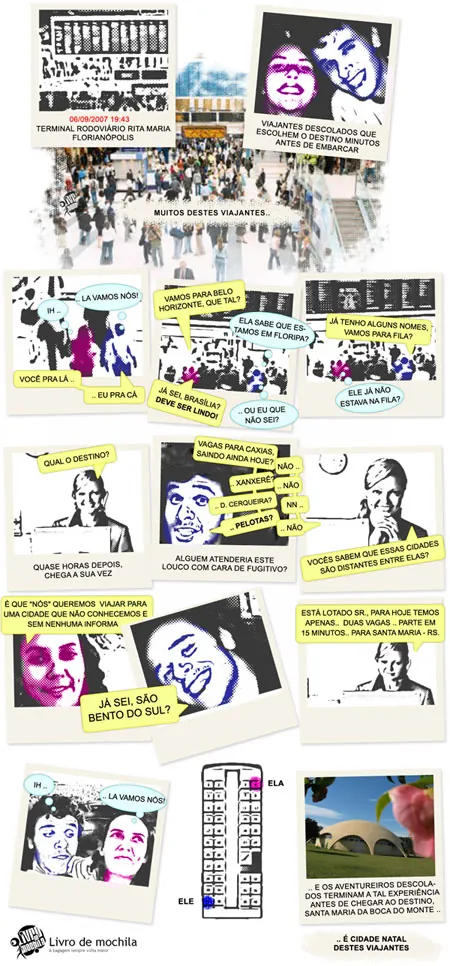 Comic strip of the trip with no destination