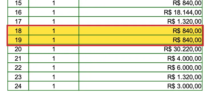 The prices page of the same tender, with items 18 and 19 highlighted at R$840.00 each.
